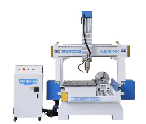 china cnc precision machining manufacturers|blue elephant cnc program.